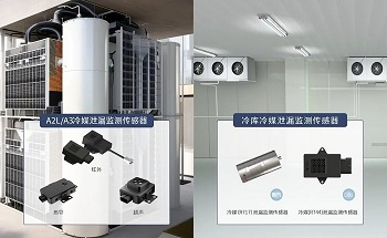 如何選擇A2L/A3冷媒泄漏監(jiān)測(cè)傳感器？